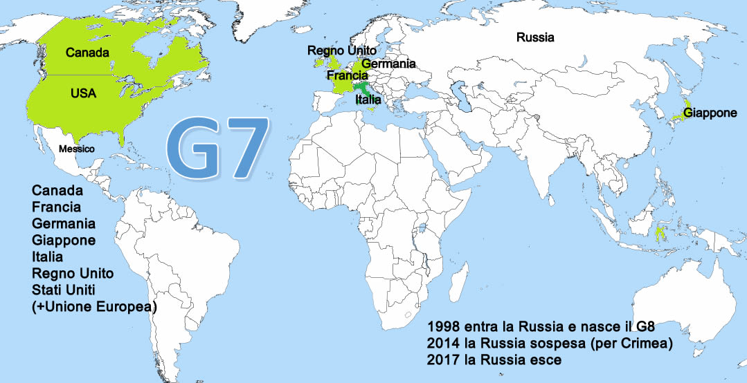 Gruppi governativi G7