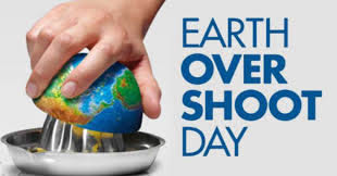 Earth Overshoot Day degli anni 2000
